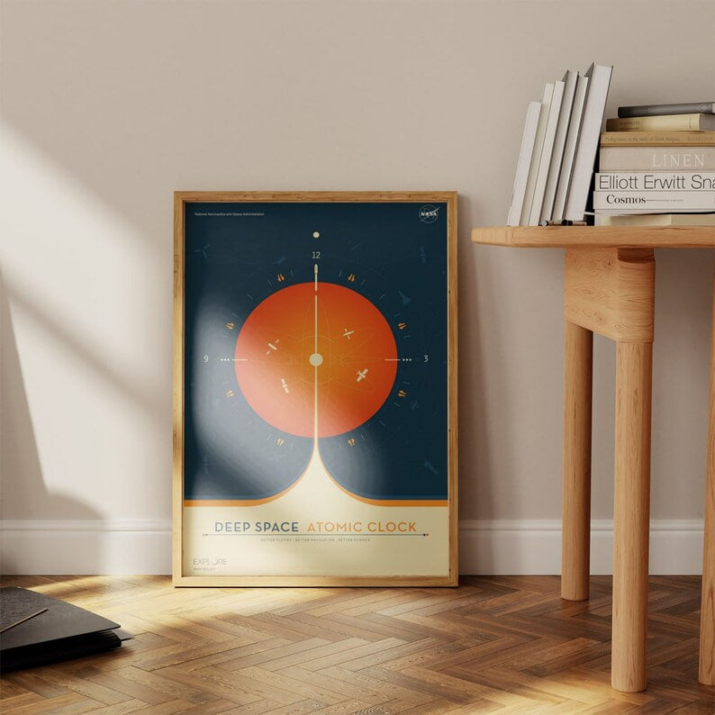 Wall art, vintage poster, Housewarming gift, home, decor, Gifts for Boys, Gifts, Birthday Gifts, art print, art print, Galaxy Painting, Astronomy Gift, NASA Wall Art, Cosmic Poster, Space Exhibition, NASA Retro Art