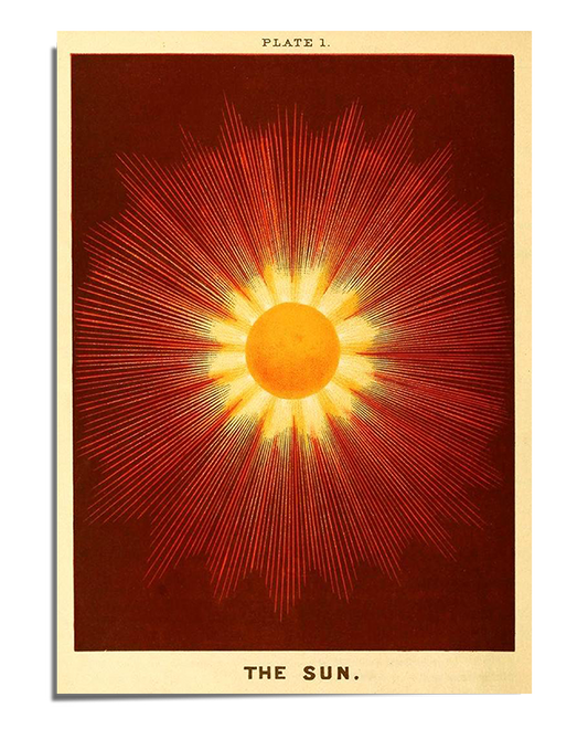 A vintage-style scientific illustration of the sun with a golden circular core and intricate radiating red and gold lines, creating a glowing sunburst effect. The background has a deep red hue with an aged aesthetic.